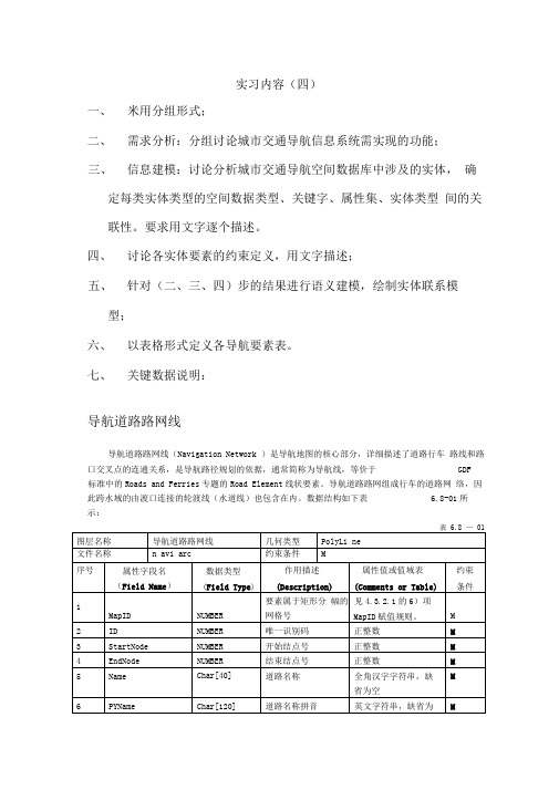 空间数据库设计实习内容