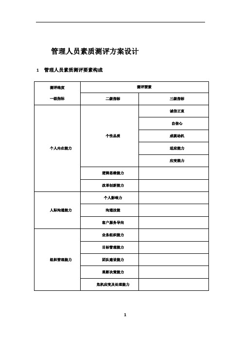 管理人员素质测评方案设计