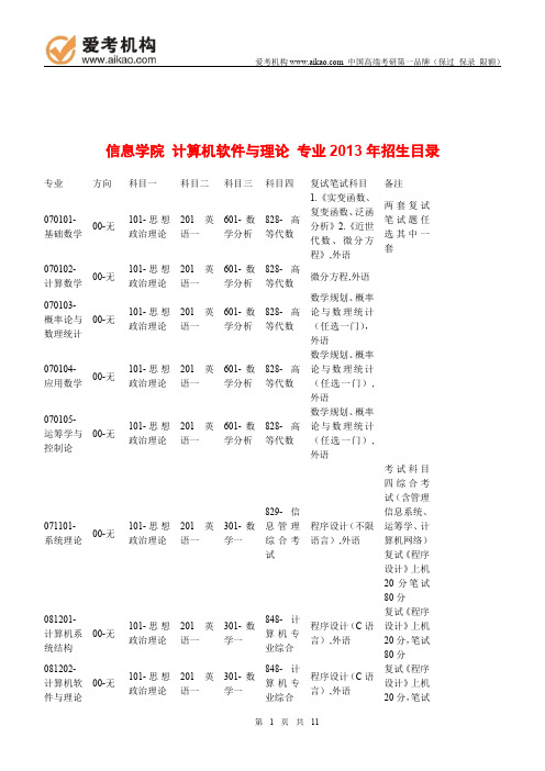 2015中国人民大学计算机软件与理论考研 招生人数 参考书 报录比 复试分数线 考研真题 考研经验 招生简章