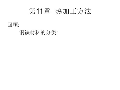 热加工方法--铸造成形PPT(38张)