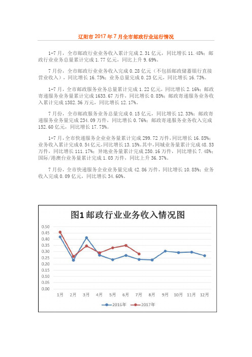 辽阳市2017年7月全市邮政行业运行情况