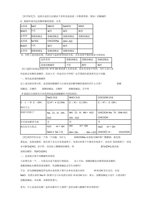 盐类的水解
