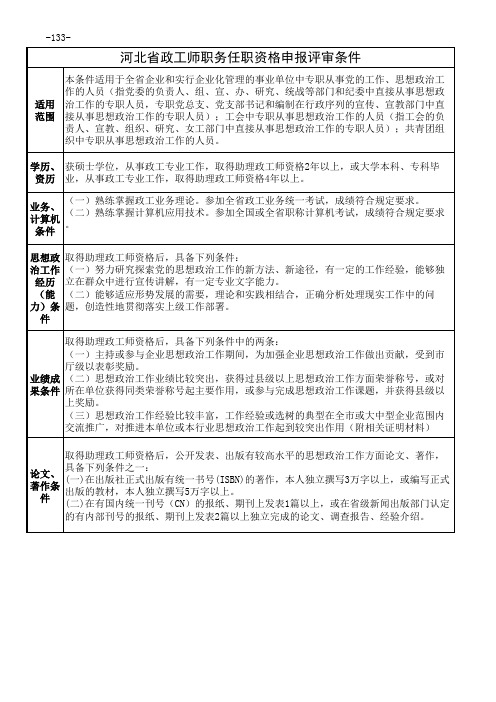 133、河北省政工师职务任职资格申报评审条件