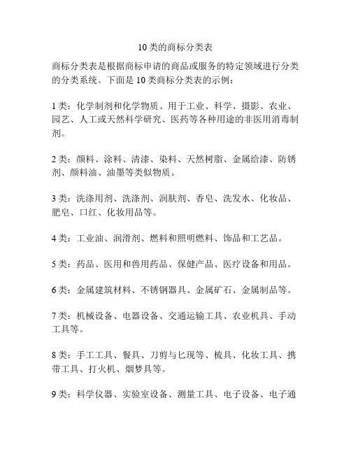 10类的商标分类表