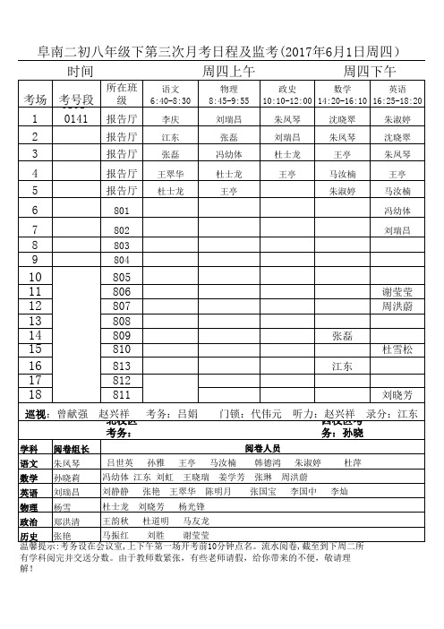 八年级2016-2017下第三次月考日程及监考阅卷分工表