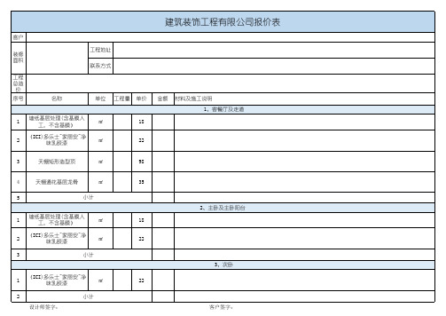 建筑装修工程报价单