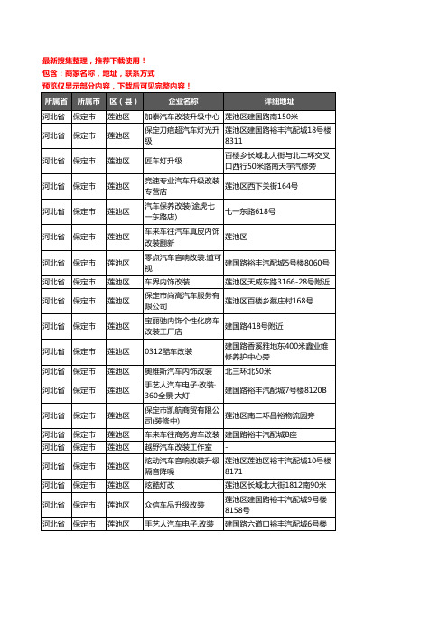 新版河北省保定市莲池区汽车改装企业公司商家户名录单联系方式地址大全20家