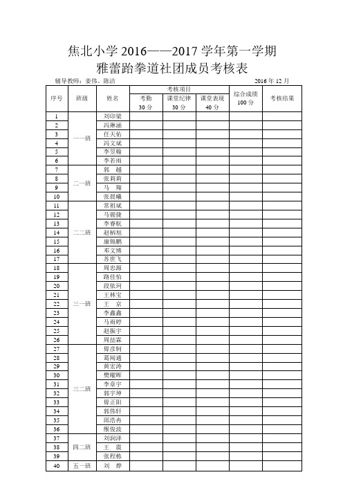 焦北小学优秀社团成员评比表