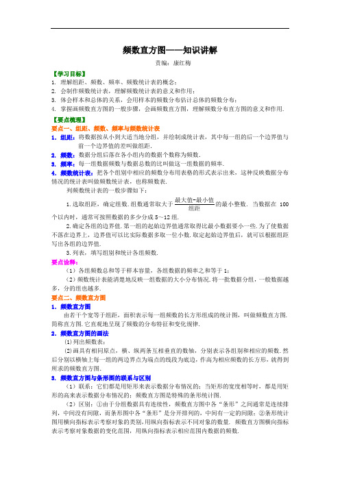 频数直方图 知识讲解