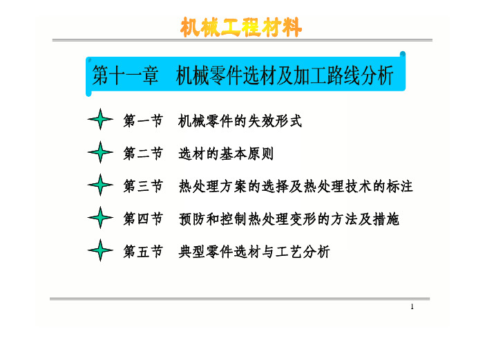 华南理工大学机械工程材料课件-第十一章教程