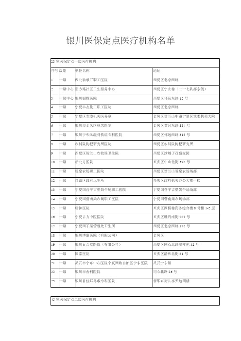 银川定点医疗保险医院大全