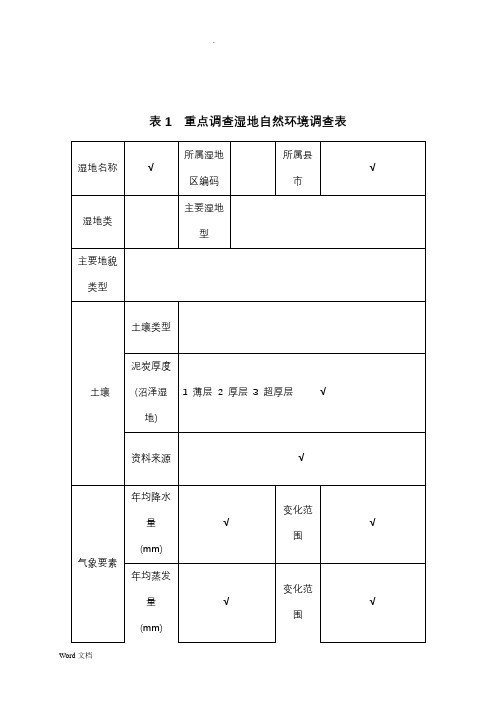 湿地调查表格及说明