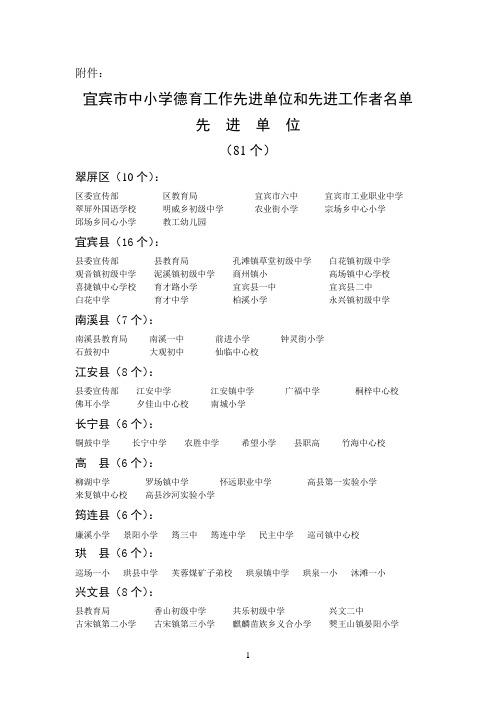 宜宾市中小学德育工作先进单位和先进工作者名单
