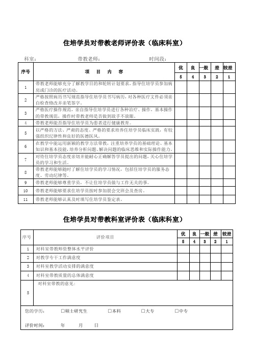 住培学员对带教老师评价表(临床)