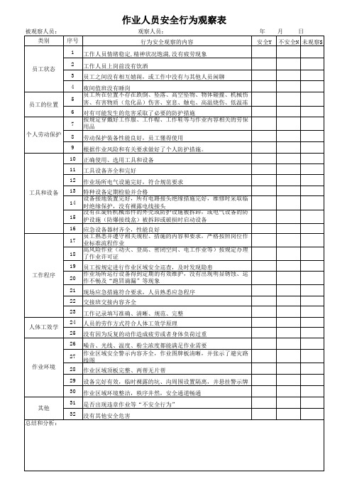安全行为观察表