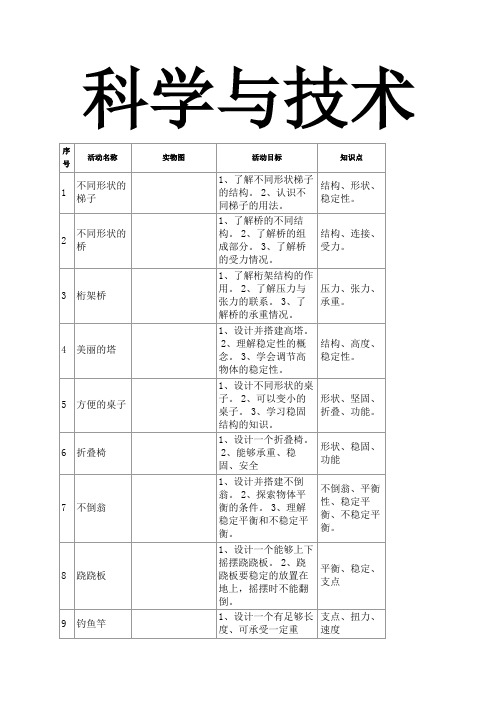 乐高课程生活与科技教案