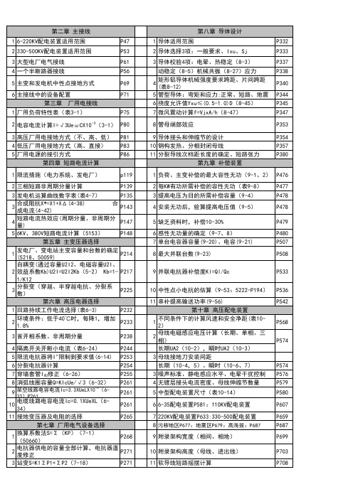 注册电气工程师(发输变)认证考试电气一次设计手册考点索引