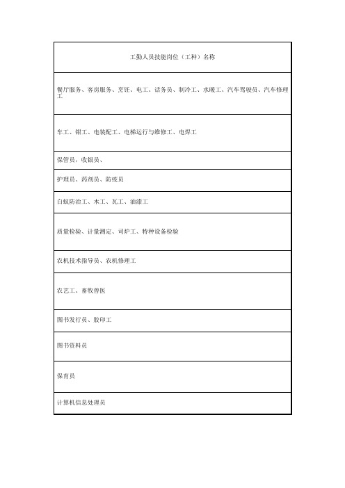 工勤人员技能岗位工种名称