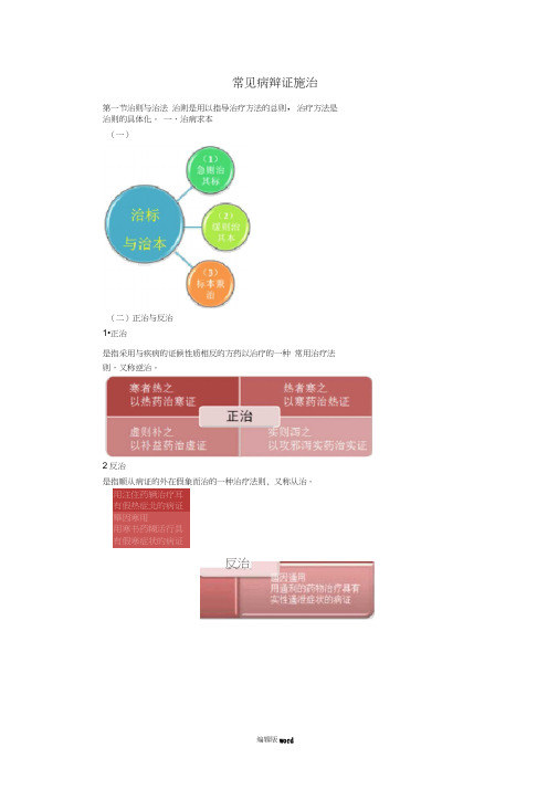 常见病辩证施治—中医理论