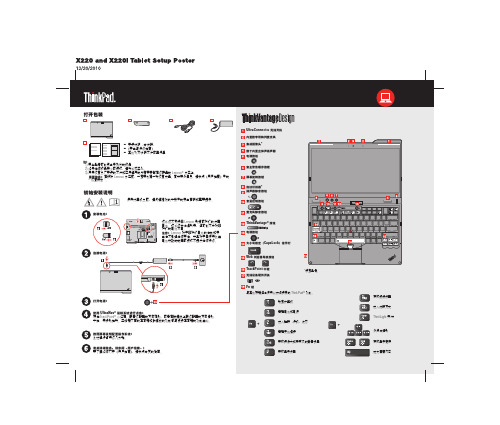 ThinkPad X220  Tablet安装说明
