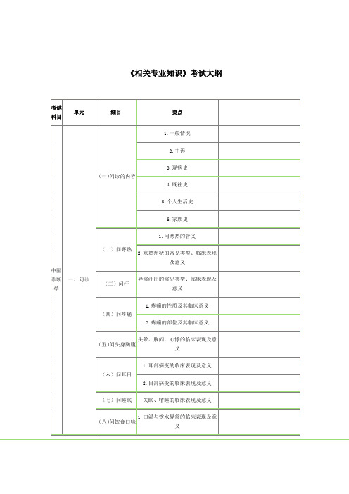 2016年中医内科主治考试大纲《相关专业知识》.