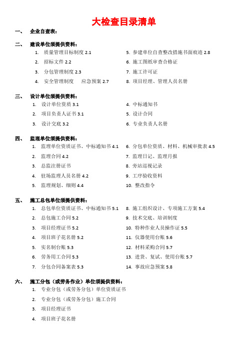安全专项督查资料清单目录
