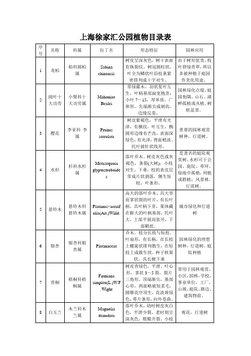 上海徐家汇公园植物名录