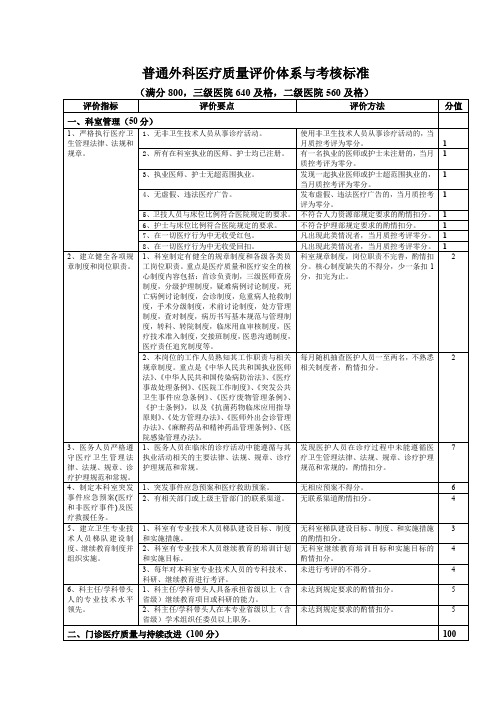 普通外科医疗质量评价体系与考核标准