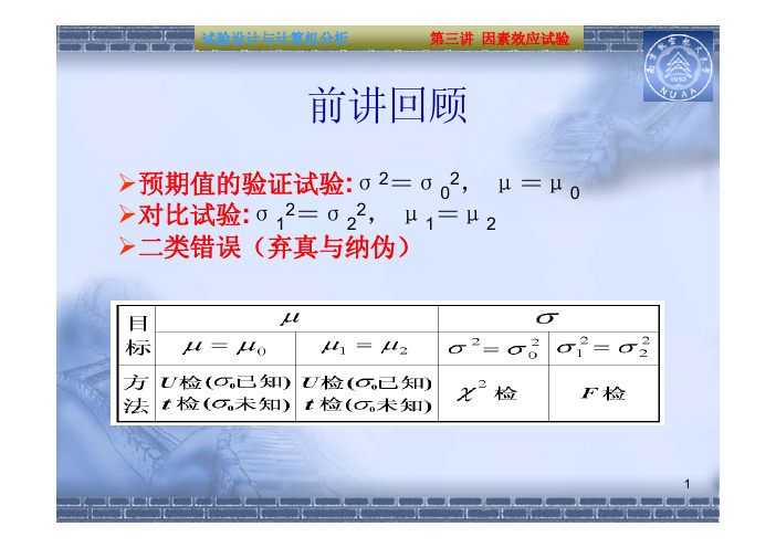 第三讲 因素效应试验
