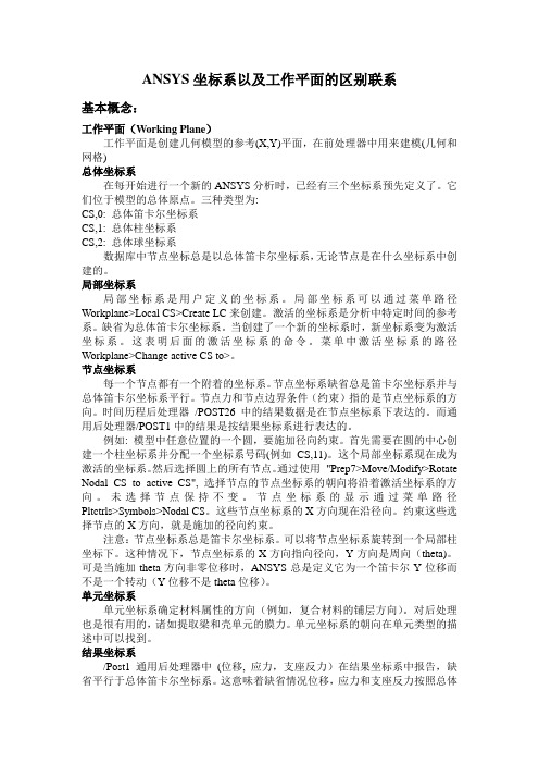 ANSYS坐标系以及工作平面的区别联系