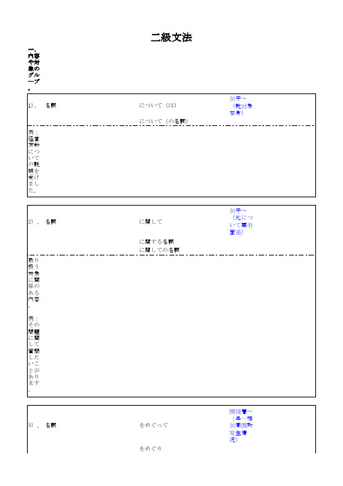日语二级文法