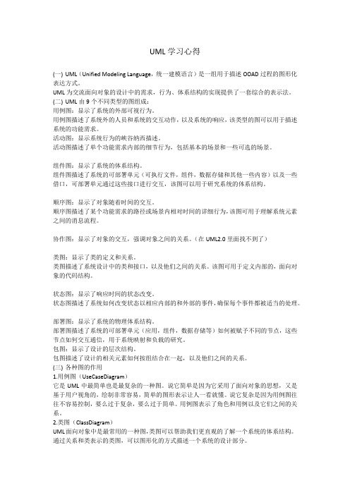 UML学习心得耿庆博