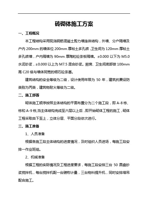 零星砖砌体施工