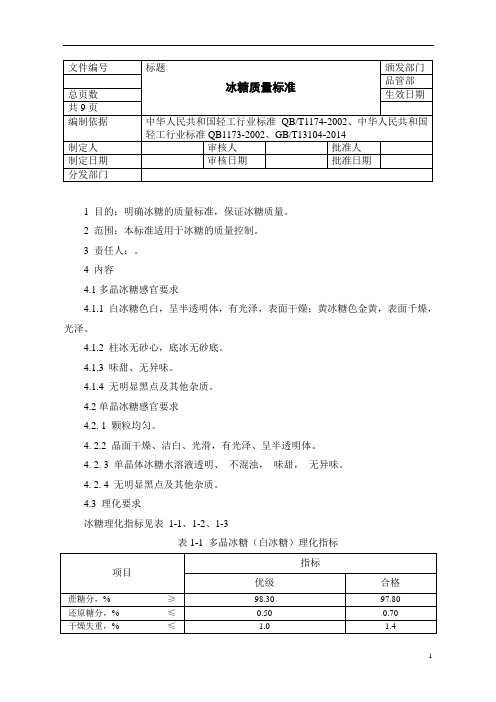 冰糖质量标准