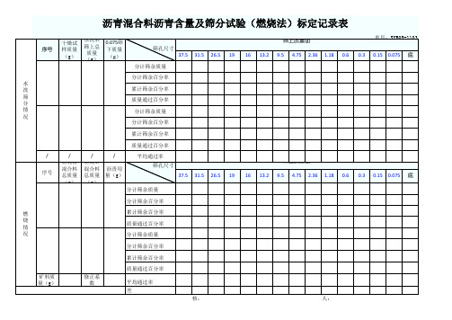 沥青混合料沥青含量及筛分试验(燃烧法)标定记录