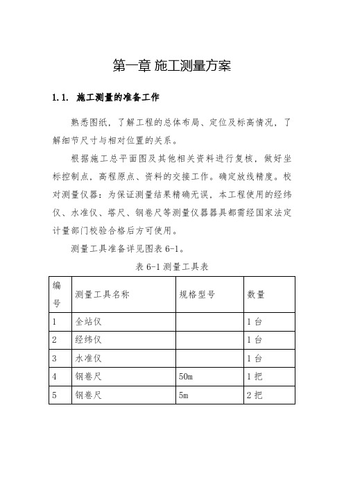 施工测量方案