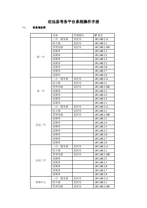 考务平台系统操作手册