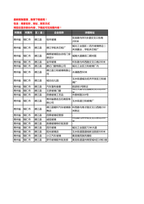 新版贵州省铜仁市德江县玻璃企业公司商家户名录单联系方式地址大全19家