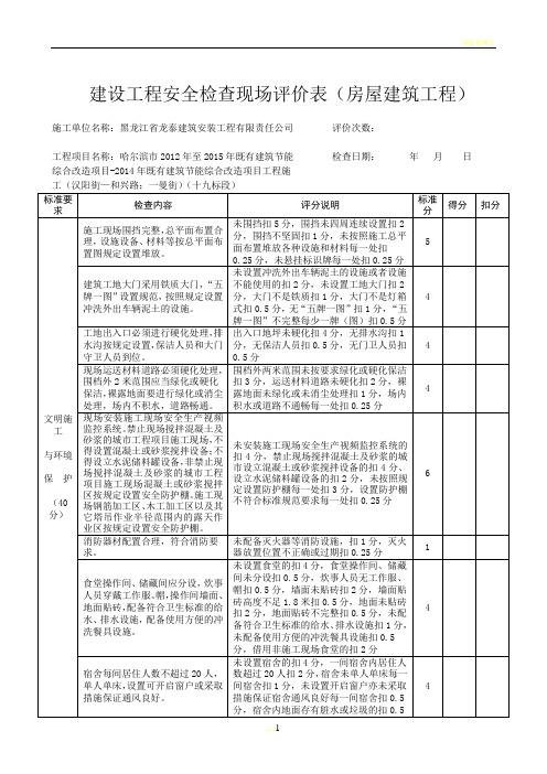 安全文明施工费现场评价表(监理单位用)模板