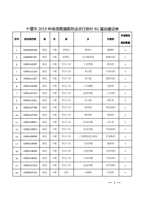 十堰市2019年电信普遍服务试点行政村4G基站建设表