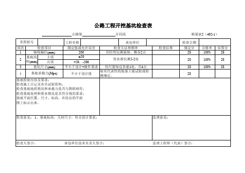公路工程施工质量检查表