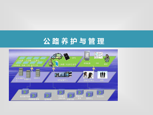 《公路养护与管理》-第6章公路的防洪、防冰、防雪和防沙