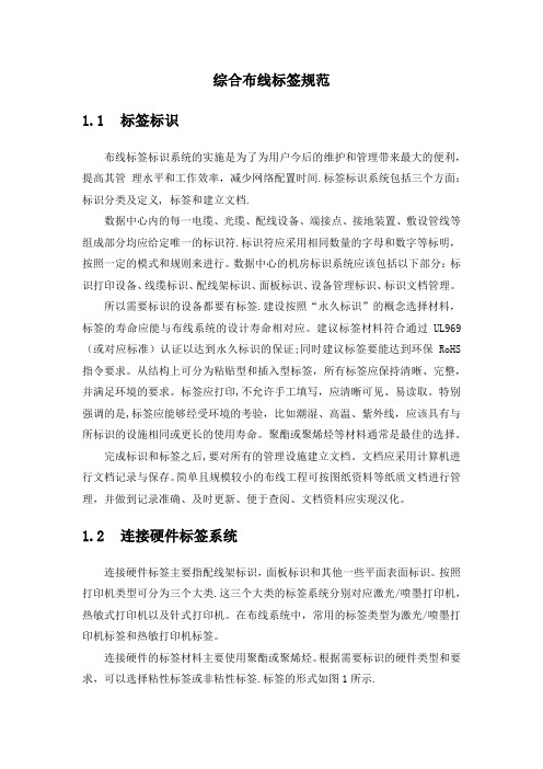 综合布线标签规范