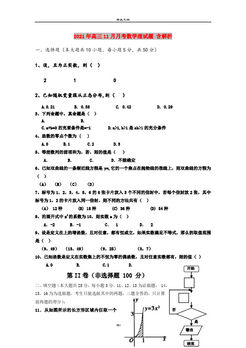 2021年高三11月月考数学理试题 含解析