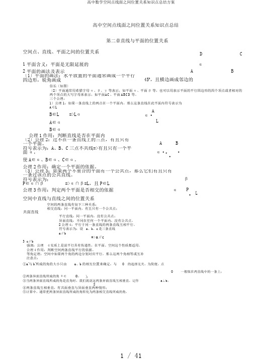 高中数学空间点线面之间位置关系知识点总结计划