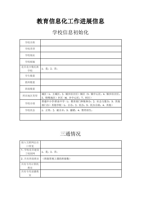 教育信息化工作进展信息上报信息表