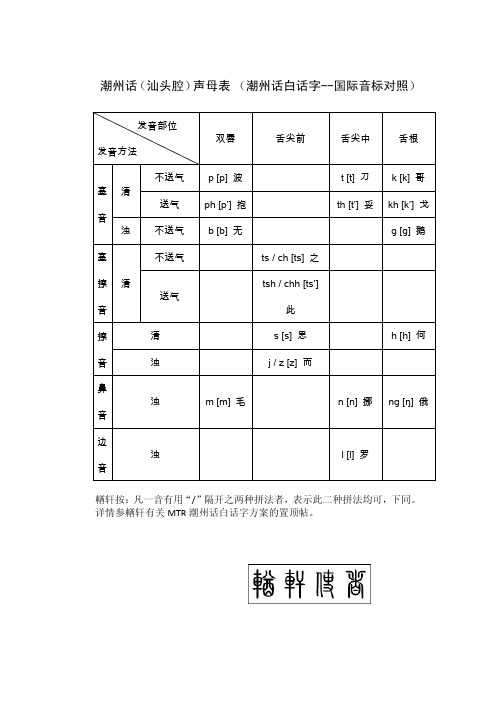 輶轩所制潮州话(汕头腔)声韵调相关图表pdf