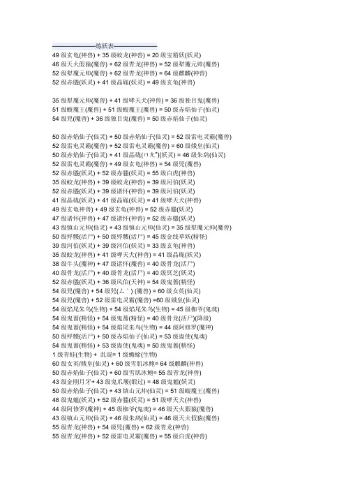 轩辕剑云之遥炼化表