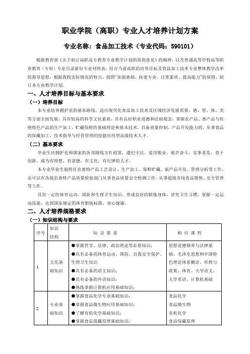高职食品加工技术专业人才培养计划方案稿