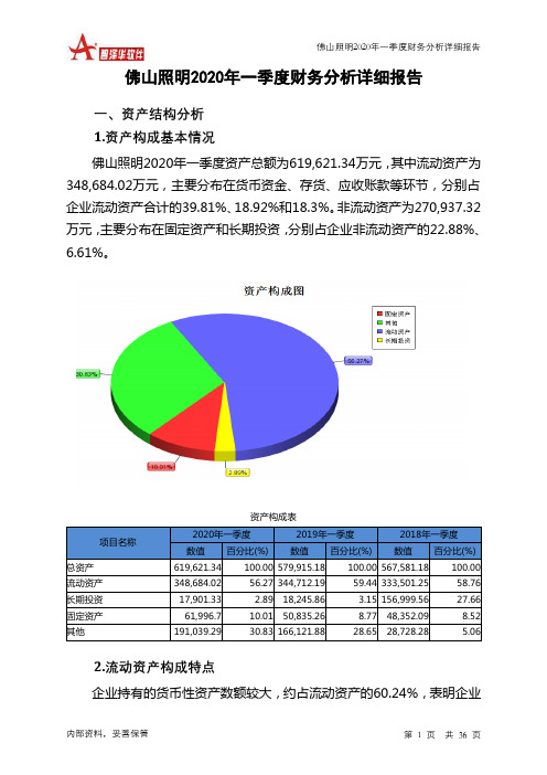 佛山照明2020年一季度财务分析详细报告